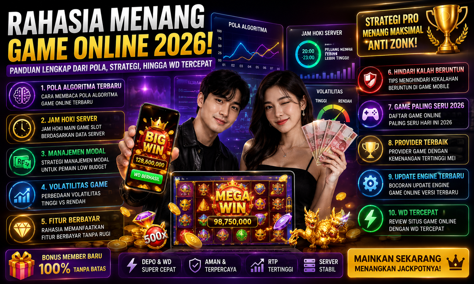 Panduan Pajak Pro Player: Cara Cerdas Kelola Penghasilan